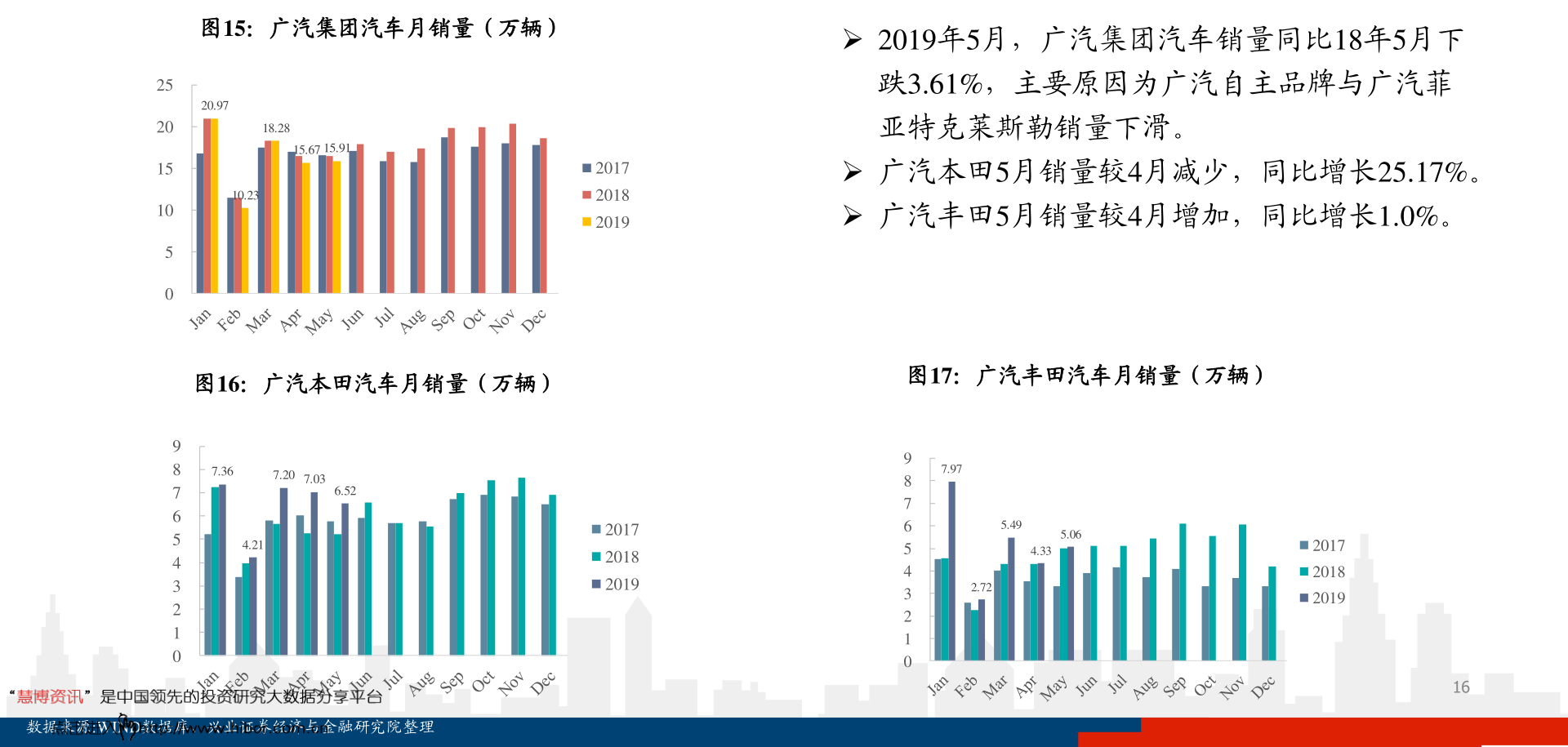 
          
            招商中证A500ETF联接基金提前结束募集
        