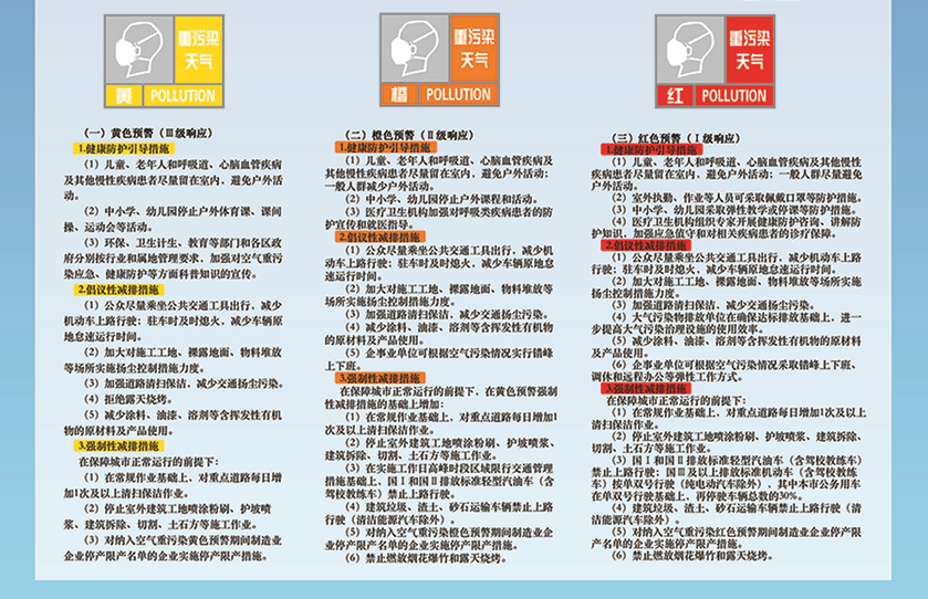 北京疾控发布健康提示 应对空气重污染