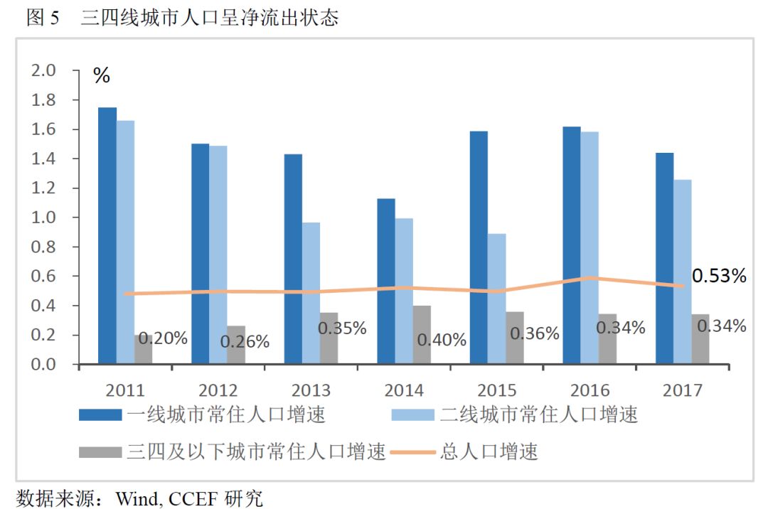 26座万亿城市经济“三季报”：17城增速高于全国水平，泉州增速领跑