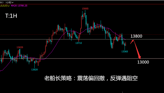 
          
            公司快评︱长盈通并购消息发布前股价“抢跑” 投资者不要忽视潜在风险
        