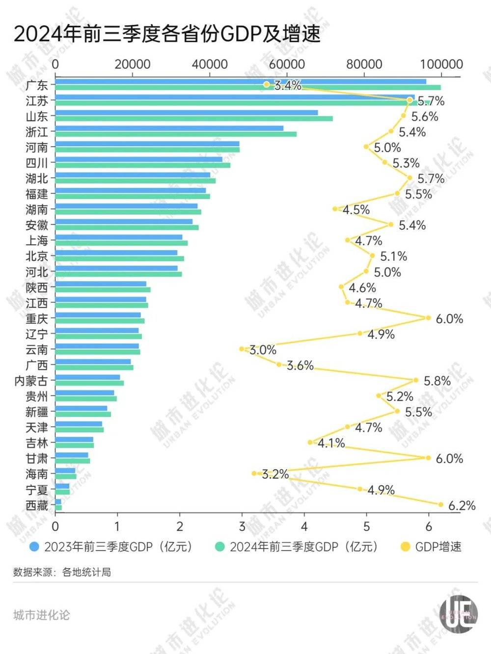 
          
            汽车整车板块震荡走高 中通客车直线封板
        