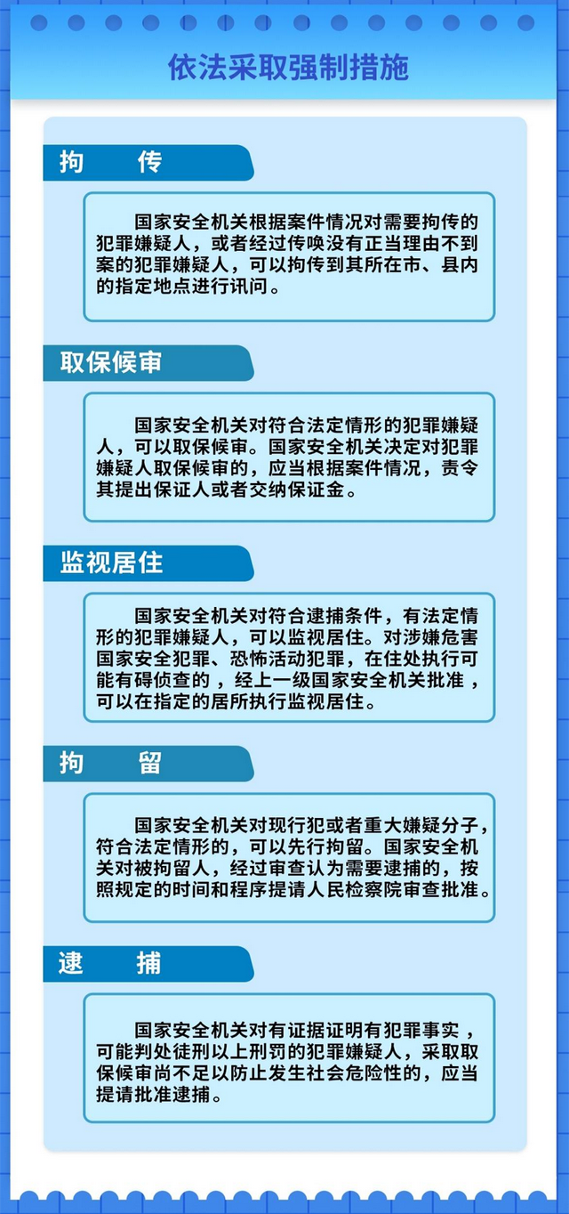 11月1日起，13项网络安全国家标准开始实施