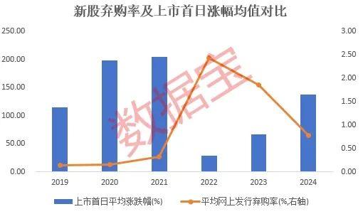 华厦眼科2024年三季报：“双三甲”实力蓄势待发 短期增速放缓难掩券商看好