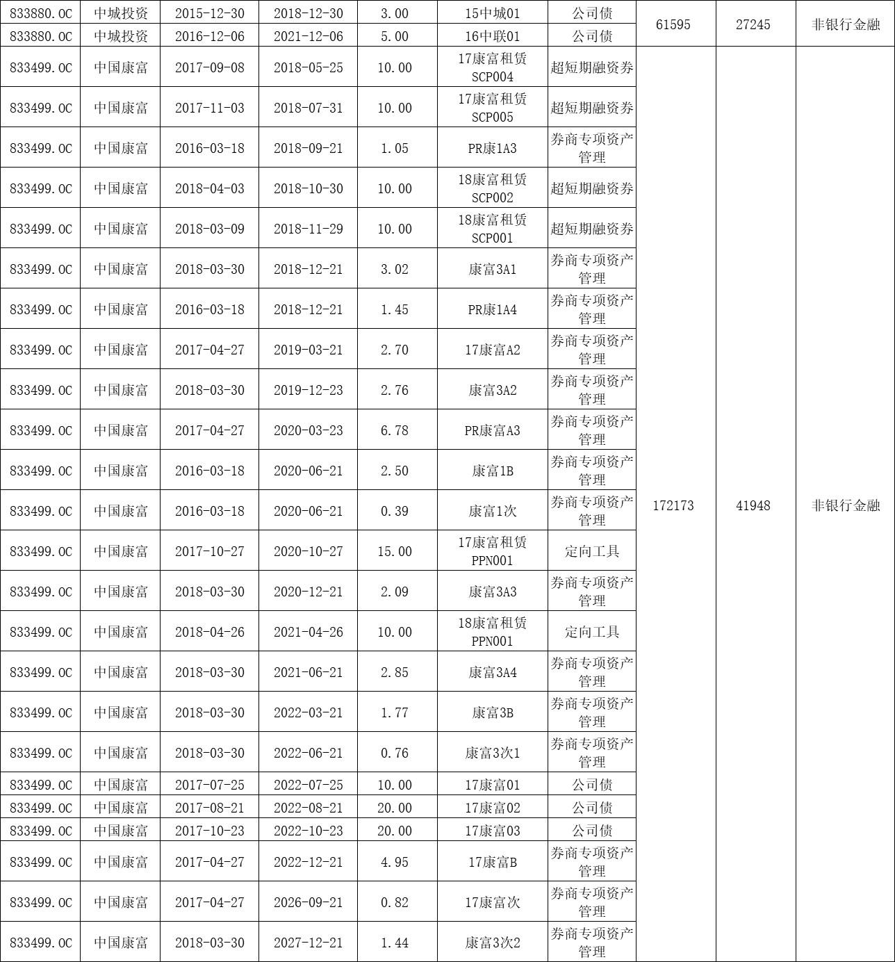 港股回购超2000亿港元 释放哪些信号