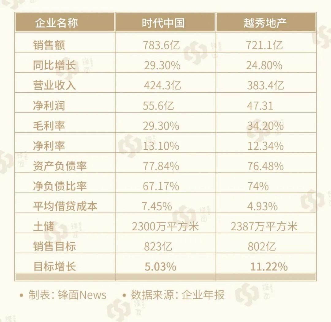 
          
            恒生科技一度翻红！腾讯控股低开高走涨超2%，花旗称游戏收入重新加速助力三季度业绩
        