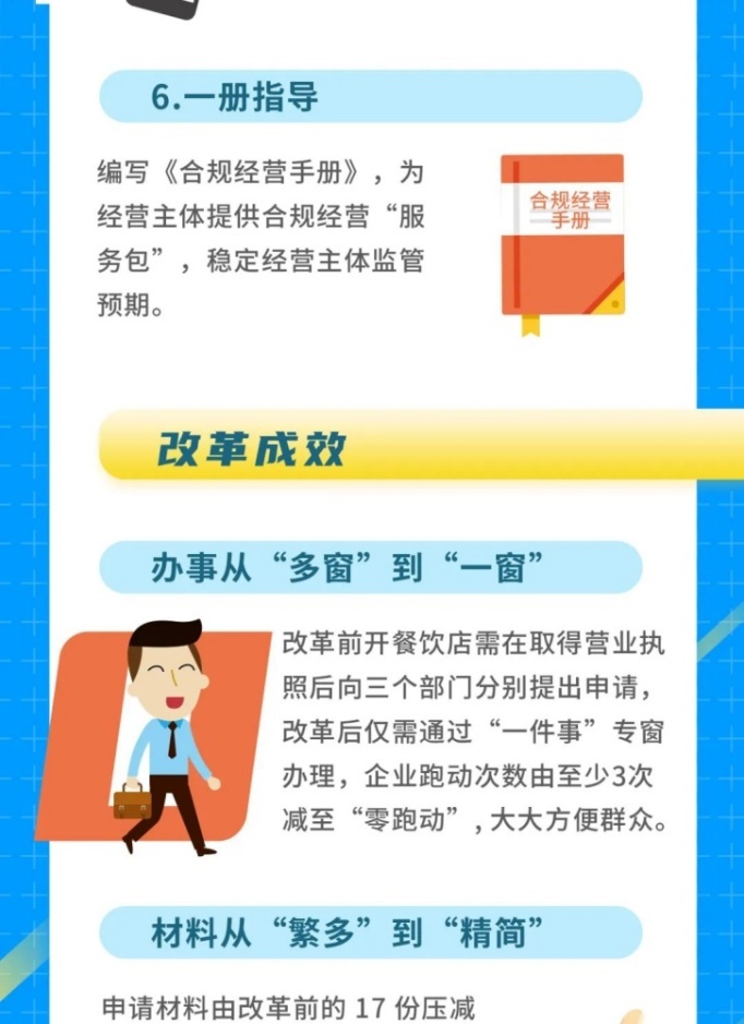 上交所发布进一步深化“开门办审核、开门办监管、开门办服务”工作十条