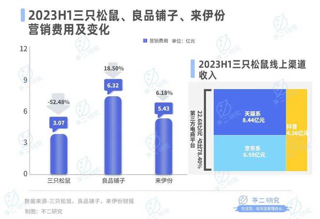 
          
            地方政府化债加力支持科技创新！科创100ETF（588190）逆势大涨2.90%，华虹公司等多股涨超10%。
        