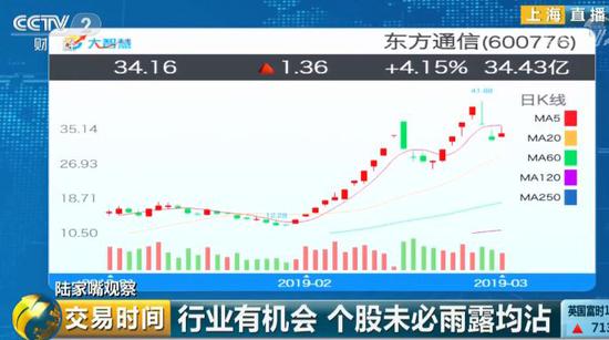 
          
            心脉医疗：累计回购约89万股
        