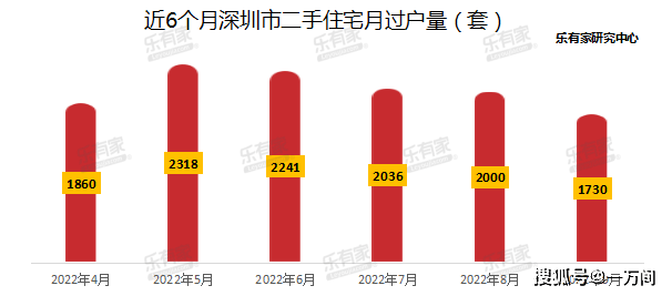 
          
            心脉医疗：累计回购约89万股
        