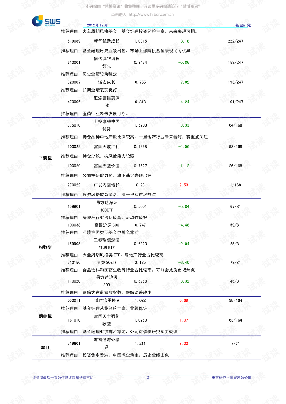 
          
            ETF霸主场内场外双拳出“基”，华夏中证A500ETF基金获批
        