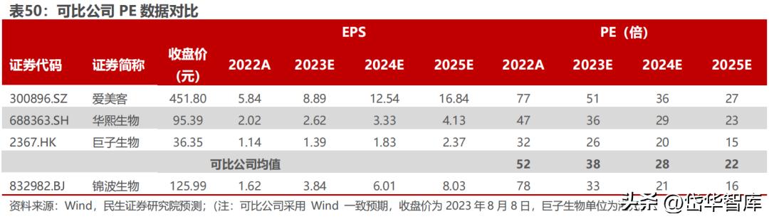 北交所上市公司成绩单出炉 经营业绩稳健增长