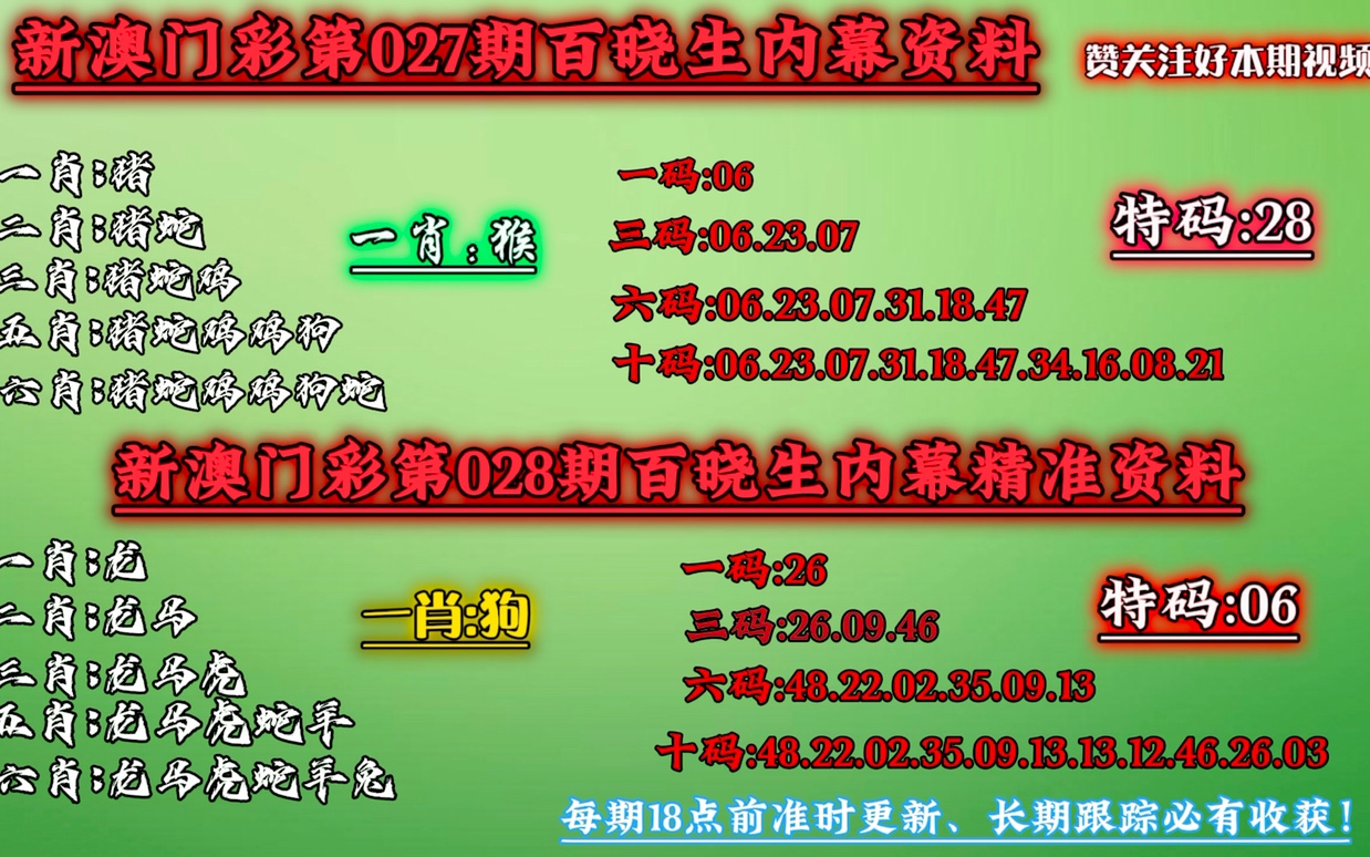 澳门今晚必中一肖一码90—20,及时解答解释落实_按需型22.307