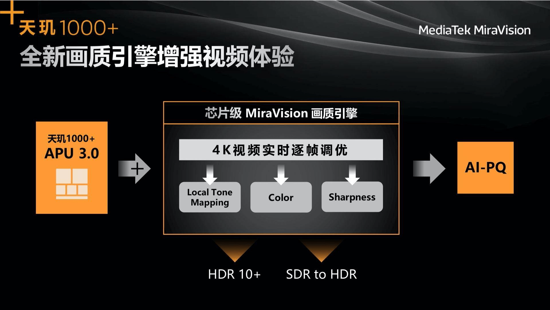 一码一肖100%准确功能佛山_智能AI深度解析_爱采购版v47.08.940