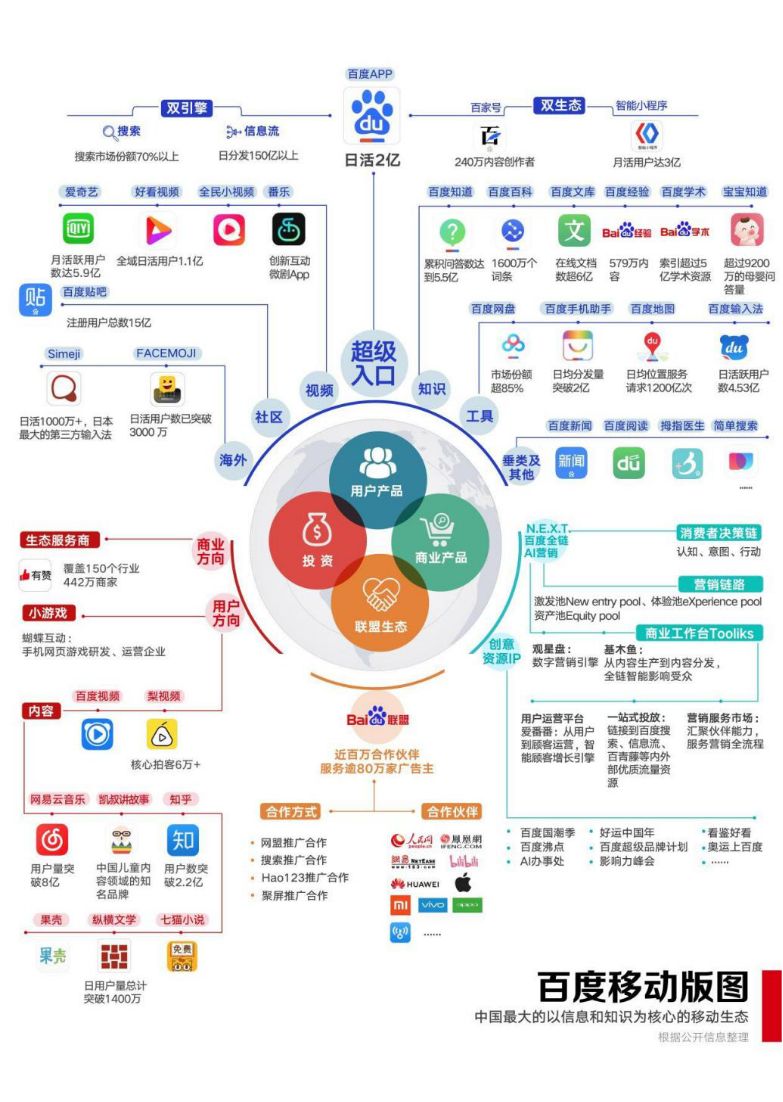 新2024年澳门天天开好彩_智能AI深度解析_百度移动统计版.223.191