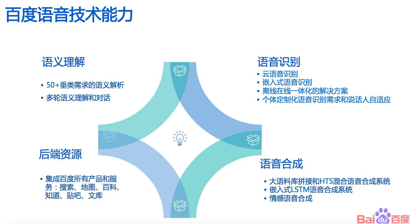 新澳门资料大全正版资料2024年免费下载,家野中特_智能AI深度解析_百度大脑版A12.31.638