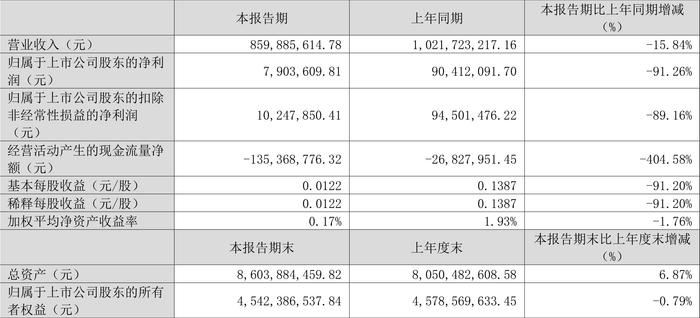 2024年澳门正版资料大全_智能AI深度解析_AI助手版g12.64.790