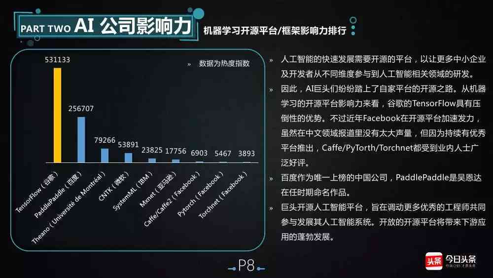 精准新澳资料_智能AI深度解析_百家号版v47.08.104