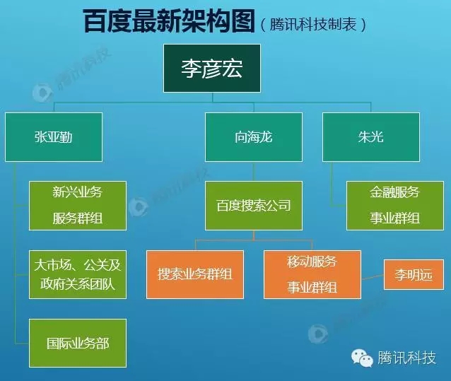 2024年澳门天天开好大全_智能AI深度解析_百度移动统计版.223.299