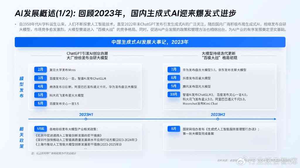 2024全年资料免费大全优势_智能AI深度解析_百度大脑版A12.26.272