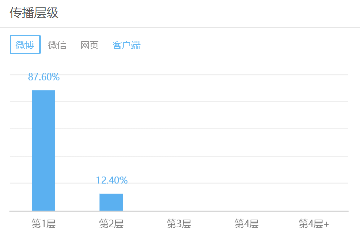 澳门管家婆特码_智能AI深度解析_百度大脑版A12.60