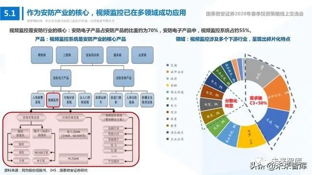 2024年香港最快报码室_智能AI深度解析_好看视频版v32.142