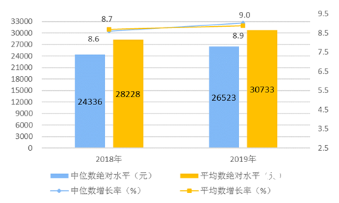 777778888王中王最新_智能AI深度解析_百度移动统计版.213.1.349