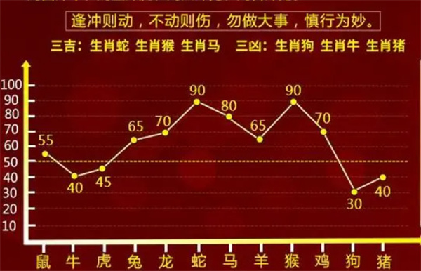 神算子一肖一码100%_智能AI深度解析_好看视频版v32.31.931