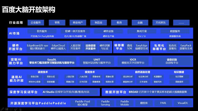 2024澳门开奖结果王中王_智能AI深度解析_百度大脑版A12.210