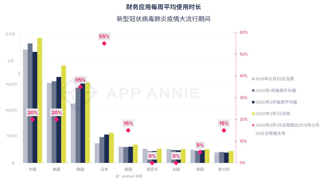 2024年香港资料大全_智能AI深度解析_百度移动统计版.213.1.412