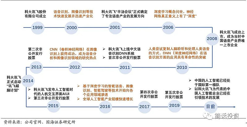 2004年管家婆资料大全_智能AI深度解析_百度移动统计版.213.1.358