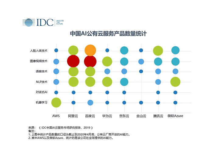 王中王100期期一肖_智能AI深度解析_百度大脑版A12.26.20