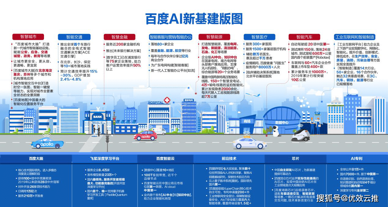 2024澳门今晚必开一肖_智能AI深度解析_百度大脑版A12.31.584