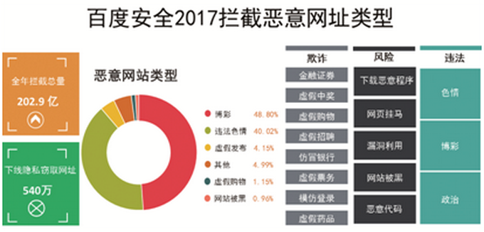 王中王最准一肖100免费公开_智能AI深度解析_百度大脑版A12.26.156