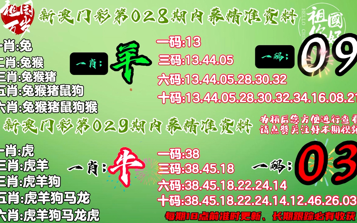 2o24王中王资料大全王_智能AI深度解析_百度移动统计版.223.335