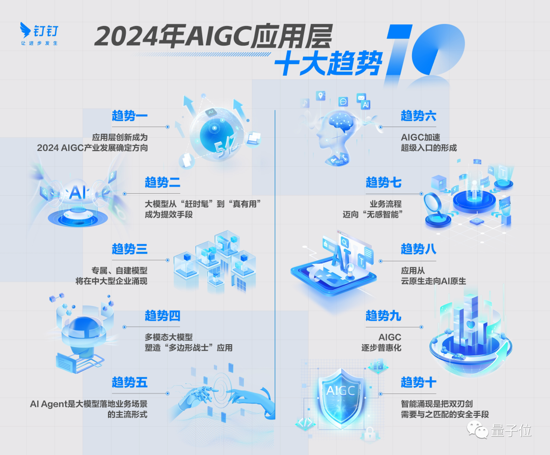 2024年澳门天天彩_智能AI深度解析_iPhone版v11.64.204