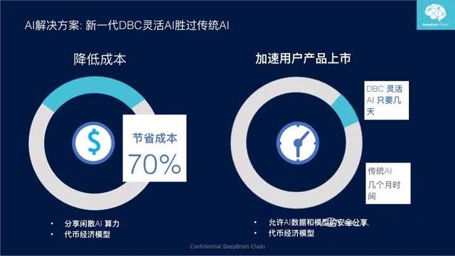 香港最近15期开奖号码查询结果_智能AI深度解析_爱采购版v47.08.282