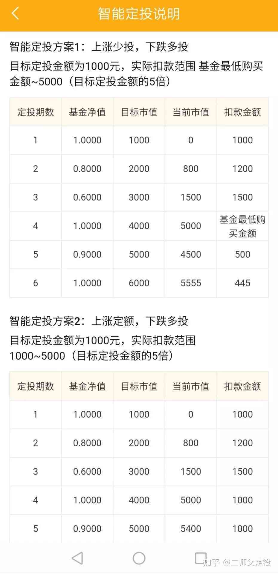 新澳一肖一码100免费资枓_智能AI深度解析_百度移动统计版.213.1.206