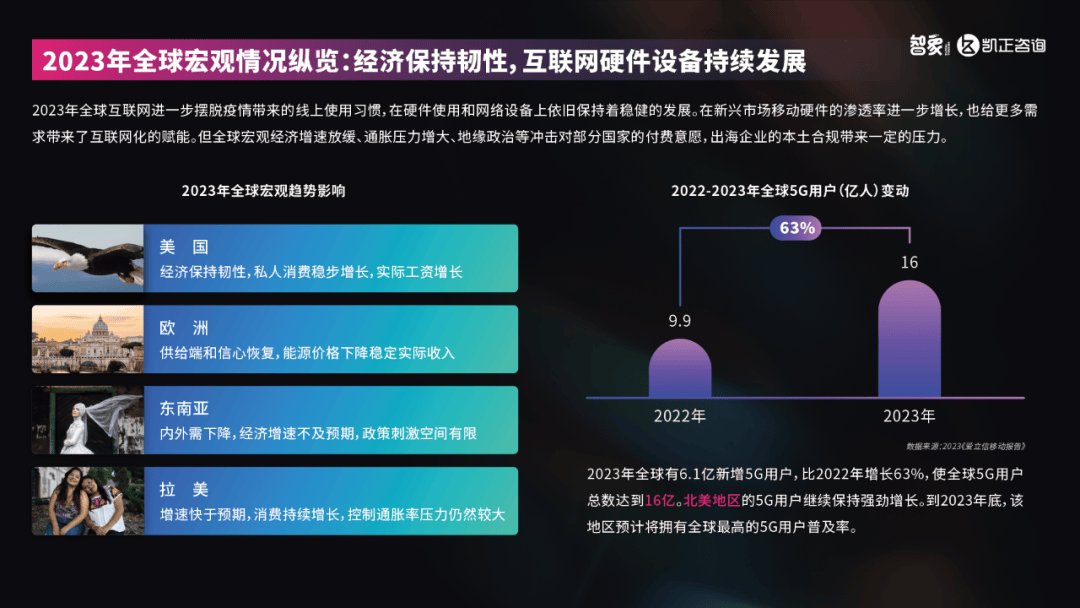 2024新奥正版资料免费提供_智能AI深度解析_好看视频版v32.26.77