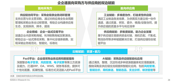 香港期期准资料大全最新版本更新内容_智能AI深度解析_爱采购版v47.08.869