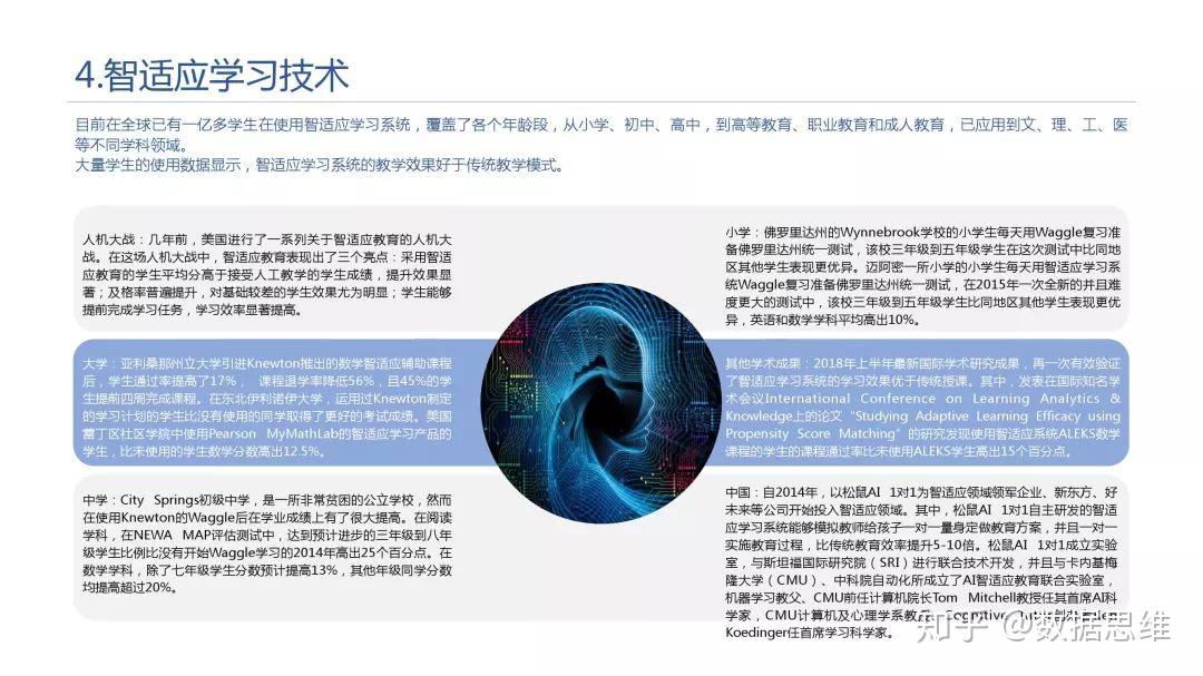 新澳精准资料免费提供510期_智能AI深度解析_百度大脑版A12.26.39