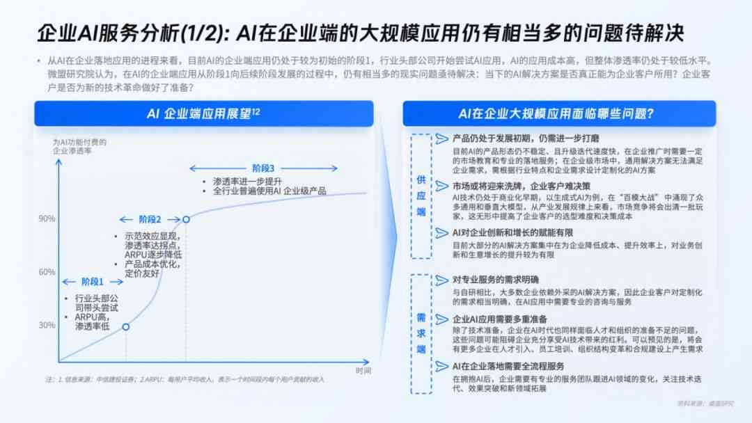 2024揭秘提升一肖_一码_智能AI深度解析_百度大脑版A12.46