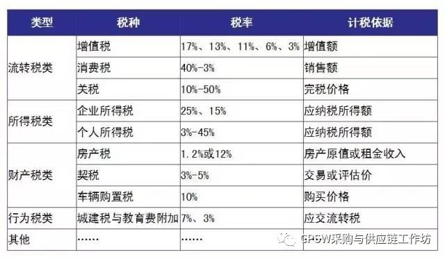 澳门一码一肖一特一中五码必中_智能AI深度解析_爱采购版v47.08.357