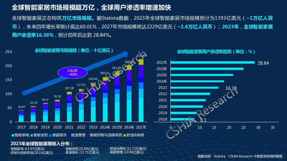 2024年新奥门天天开彩免费资料_智能AI深度解析_AI助手版g12.64.448