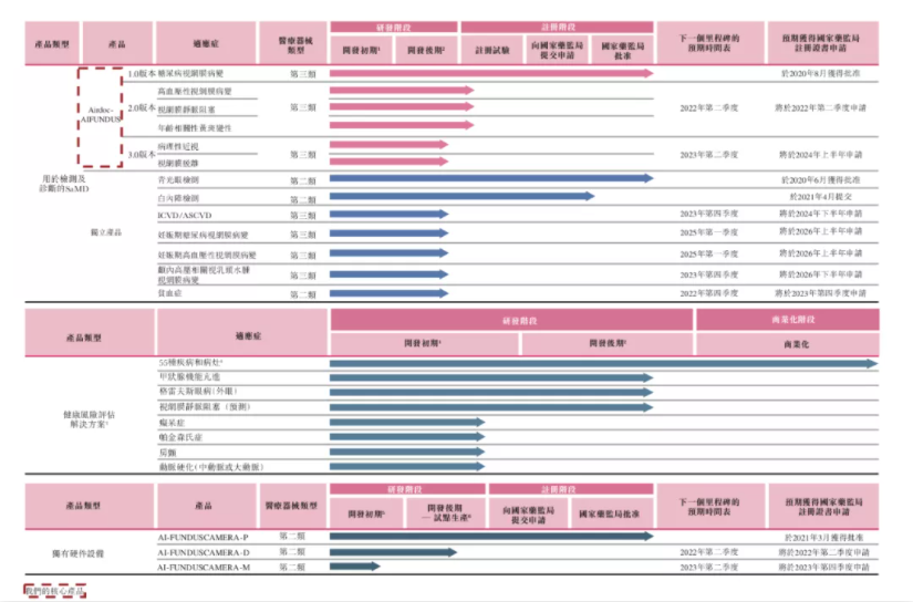 香港4777777最快开码走势_智能AI深度解析_AI助手版g12.64.390