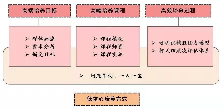 澳彩精准资料今晚期期准_智能AI深度解析_百度大脑版A12.232