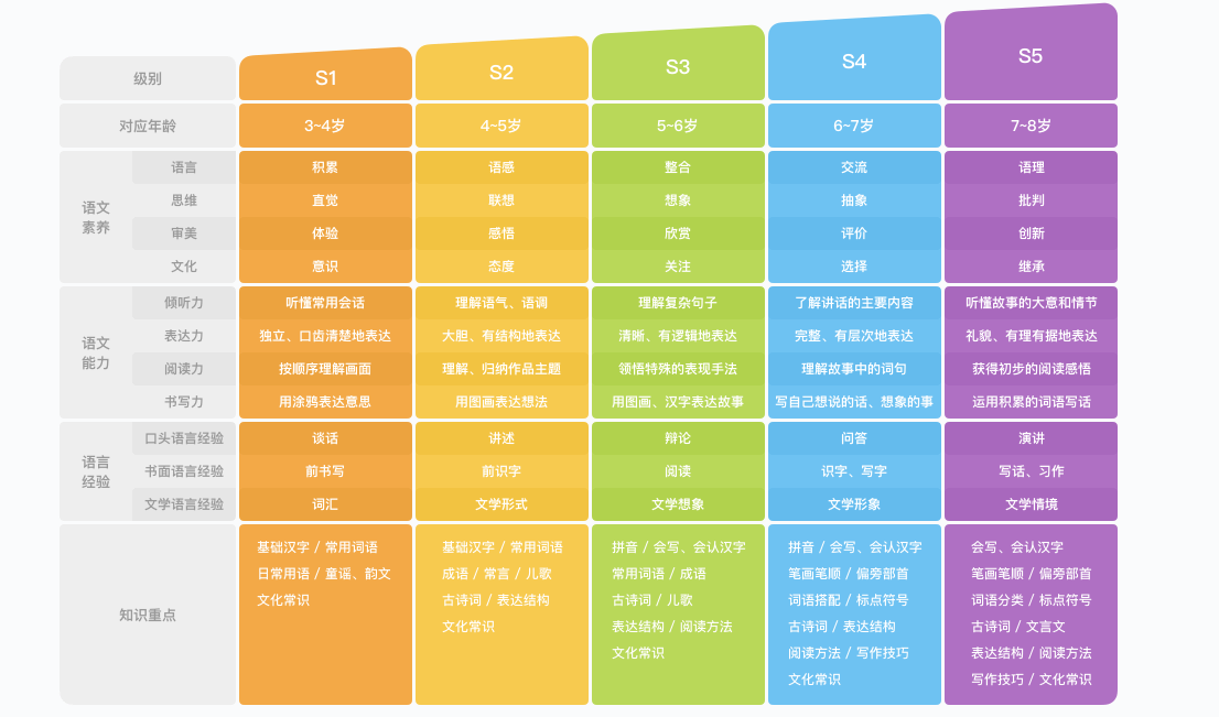 2024全年資料免費大全_智能AI深度解析_爱采购版v47.08.824