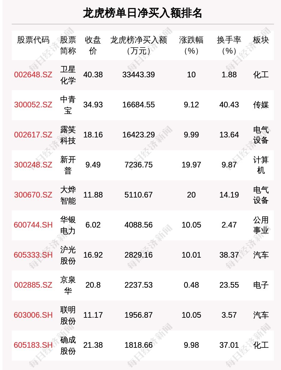 新澳门历史所有记录大全_智能AI深度解析_百度大脑版A12.26.97