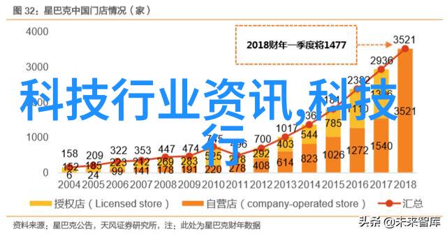 涉嫌私自挪用公共预算 韩国最大在野党党首李在明遭检方起诉