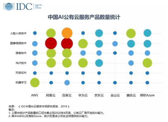 2024年澳门今晚开码料_智能AI深度解析_爱采购版v47.08.103