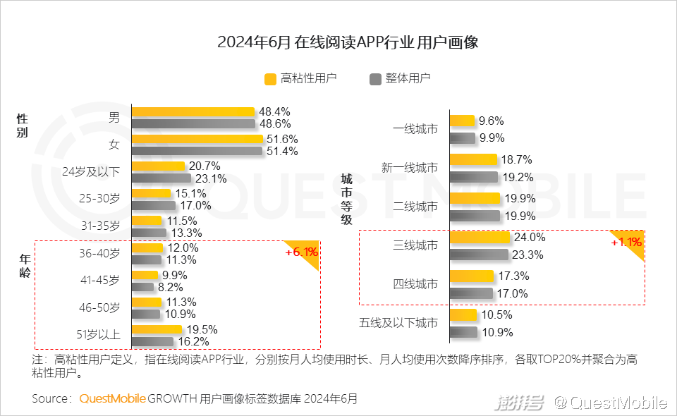 2024年新澳开奖结果_智能AI深度解析_百度移动统计版.213.1.311